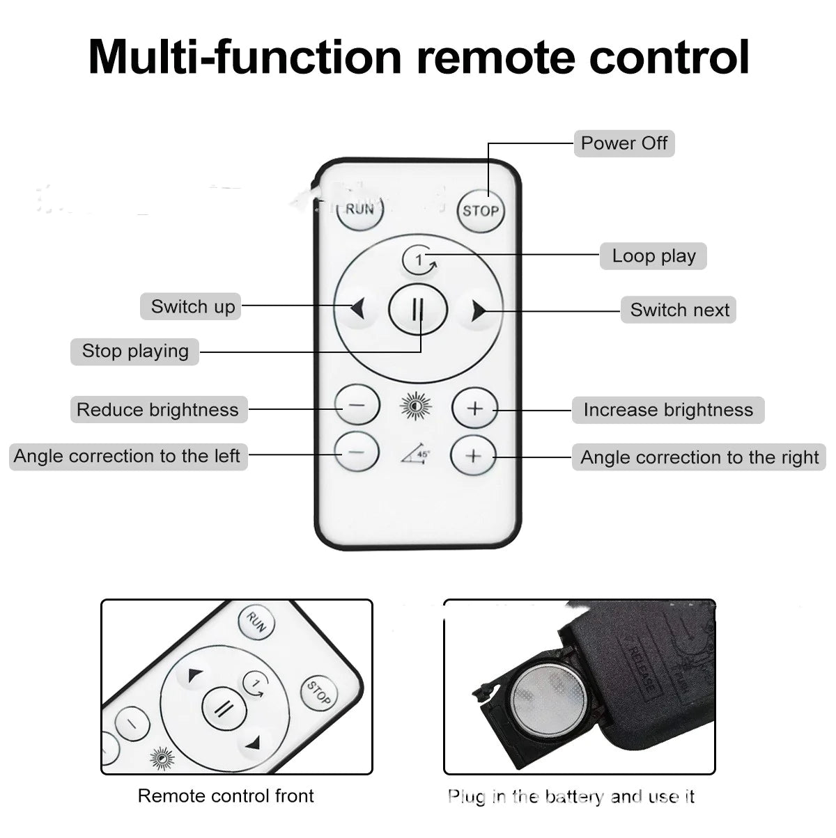 360° Rotating 3D Holographic Display with Naked Eye Viewing